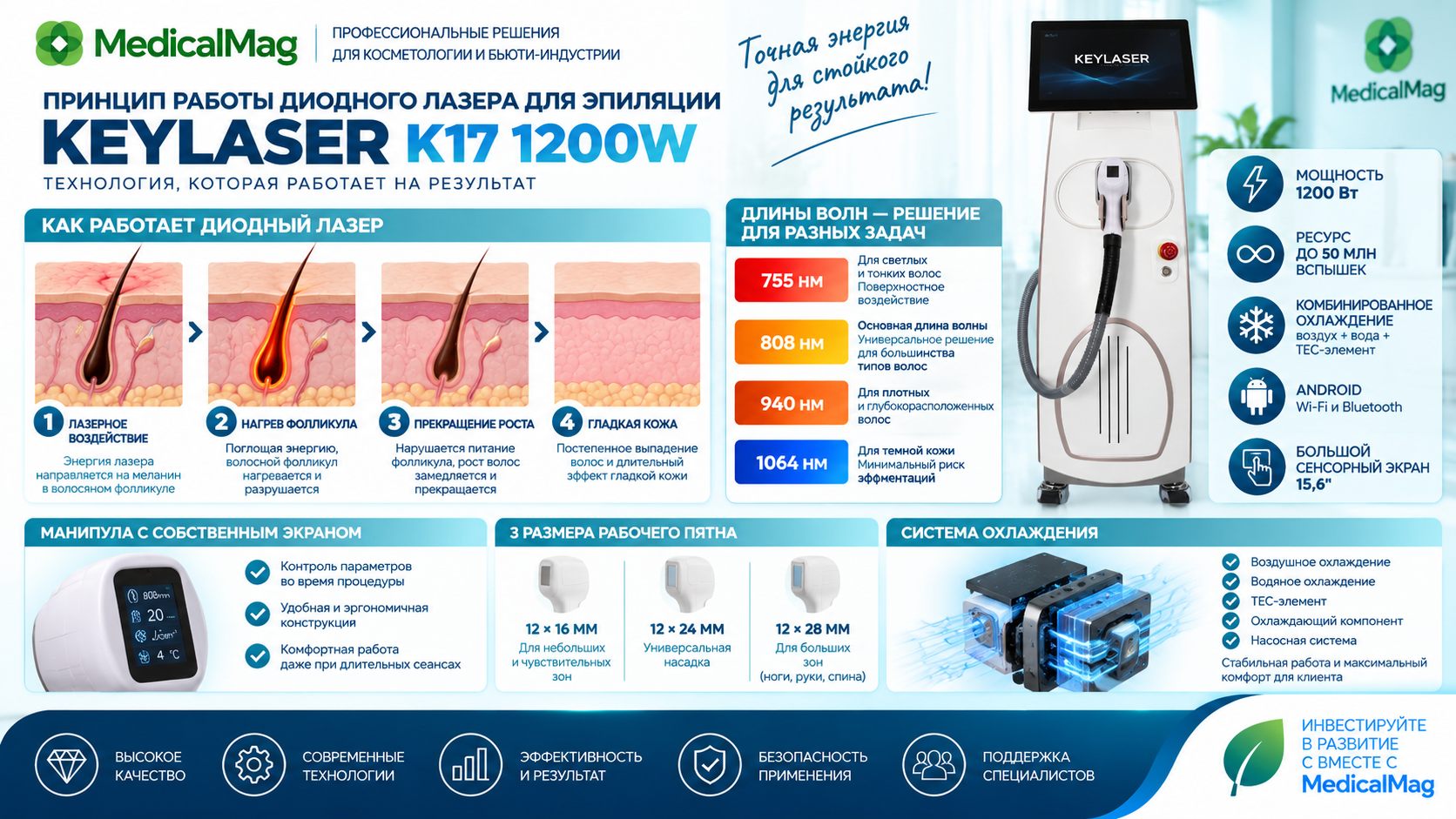 Диодный лазер для удаления волос KeyLaser K17 1200W