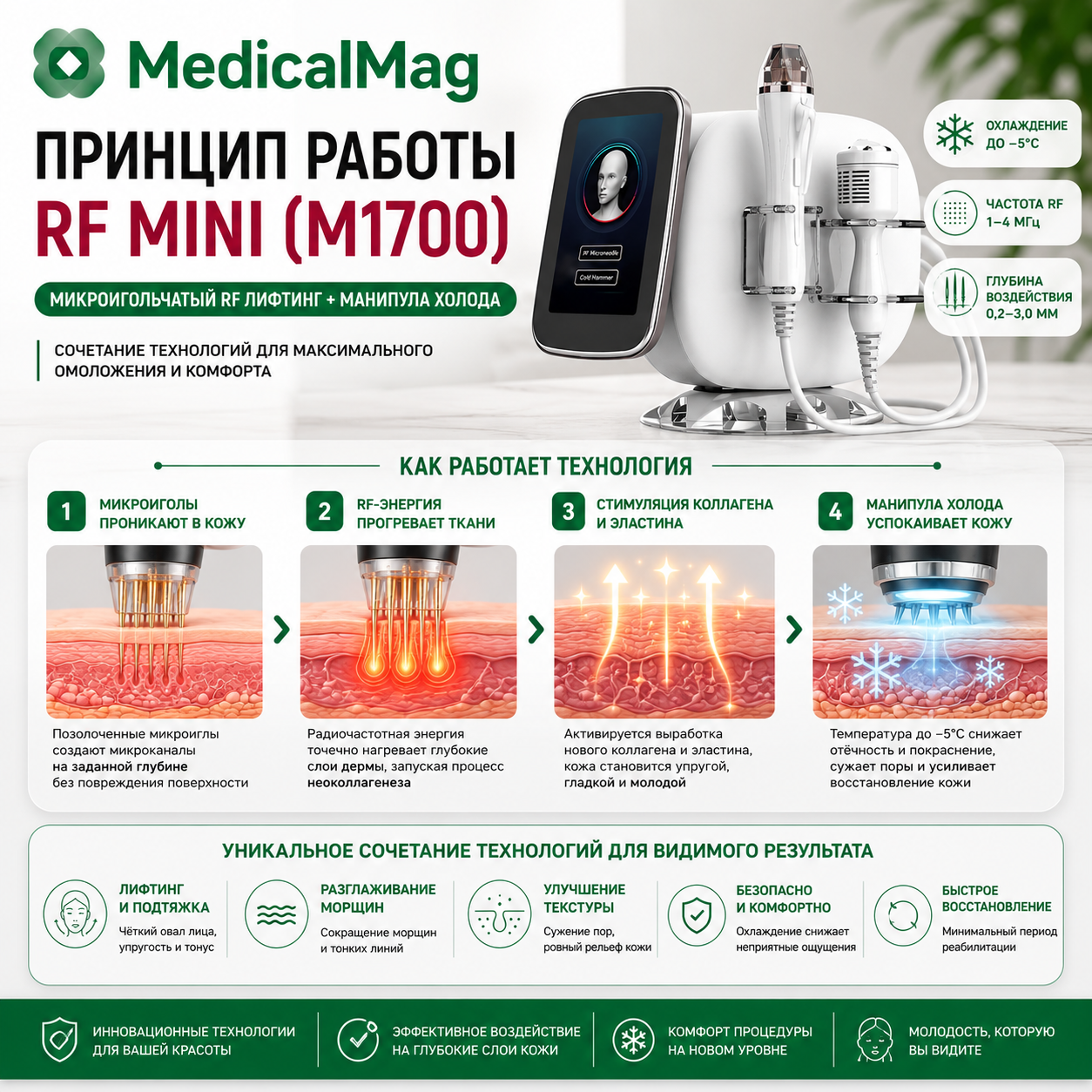 Аппарат микроигольчатого RF лифтинга с манипулой холода RF Mini (m1700)