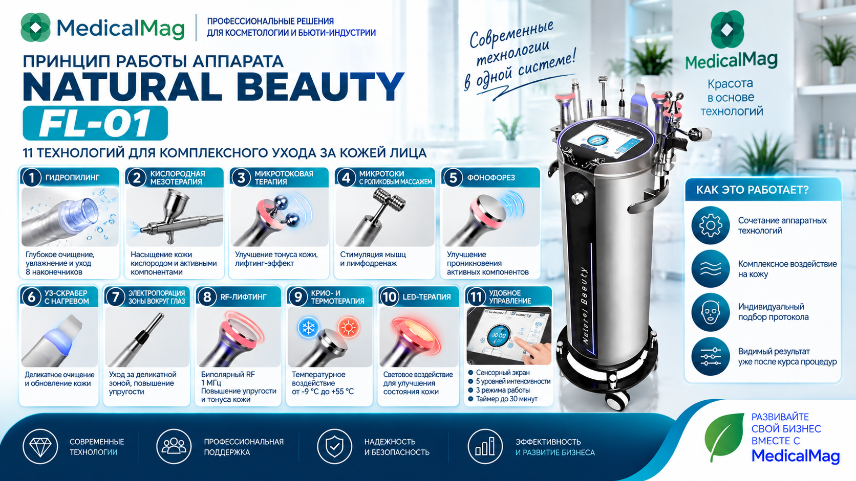 Многофункциональный аппарат для работы по лицу NATURAL BEAUTY FL-01