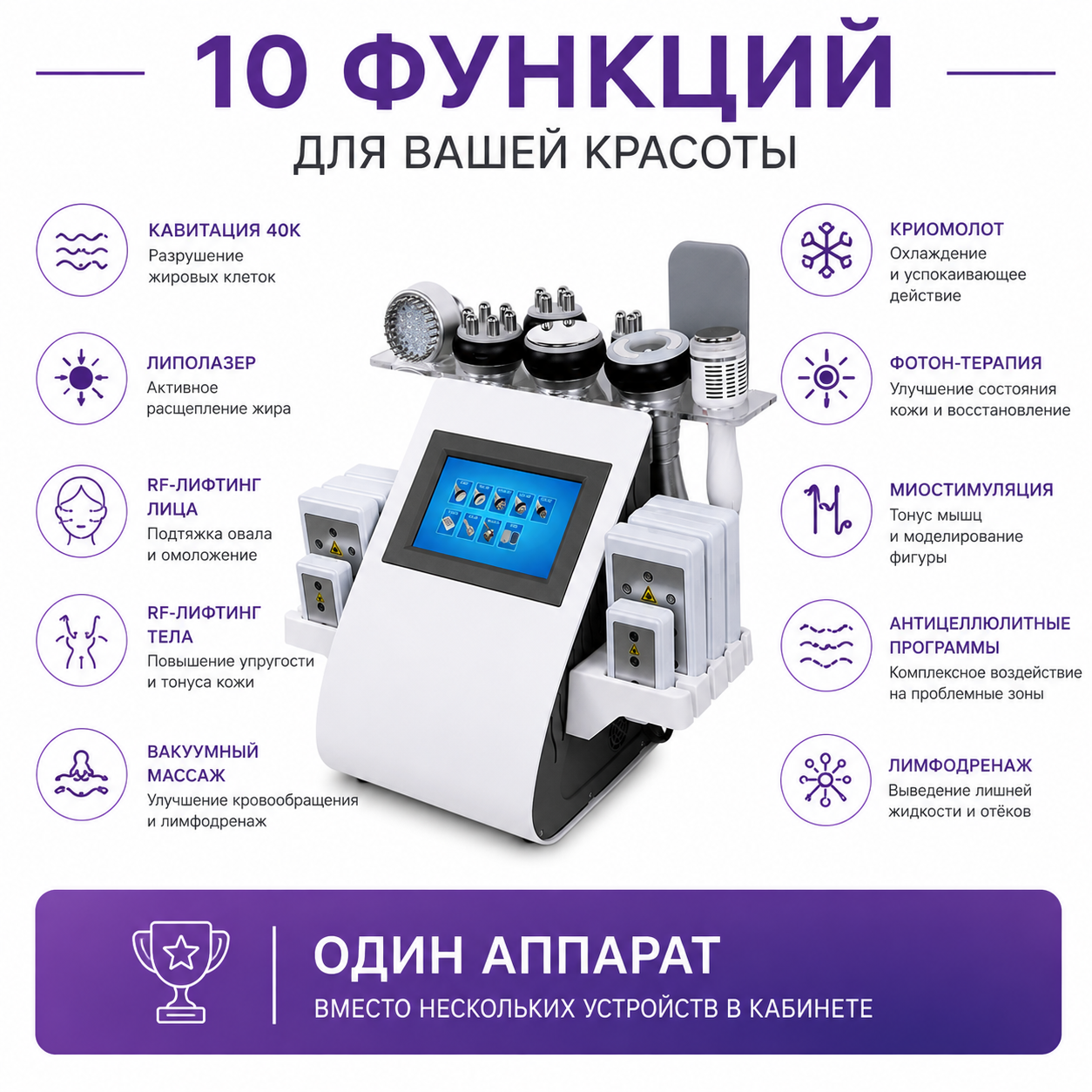 Аппарат Kim 8 (10в1): Кавитация, Липолазер, RF для тела и лица, Вакуум биполярный RF, Криомолот, Фотон, Миостимуляция