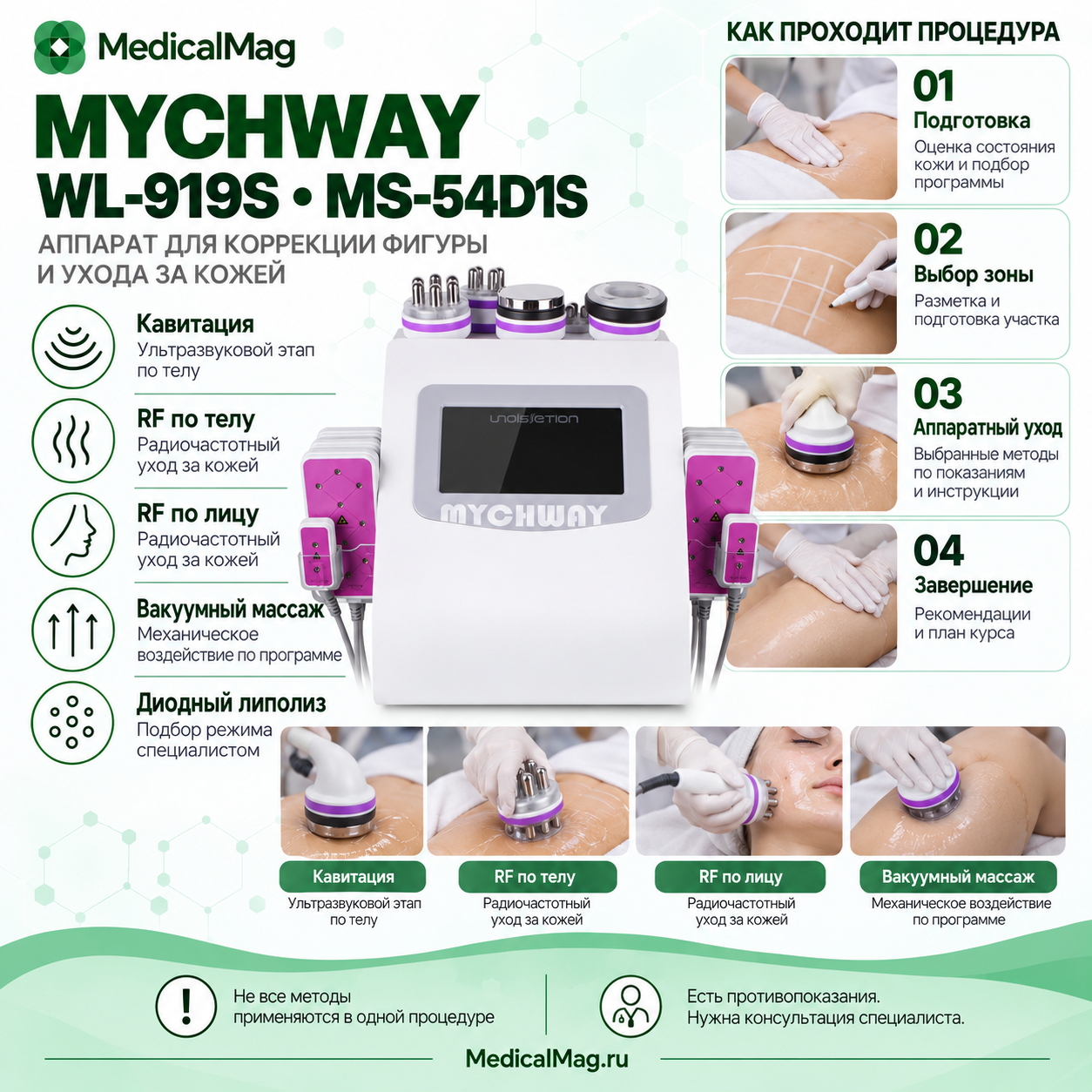 Косметический аппарат 7 в 1 Mychway WL-919s (MS-54D1S): Диодный липолиз + Кавитация + Радиолифтинг + Вакуум