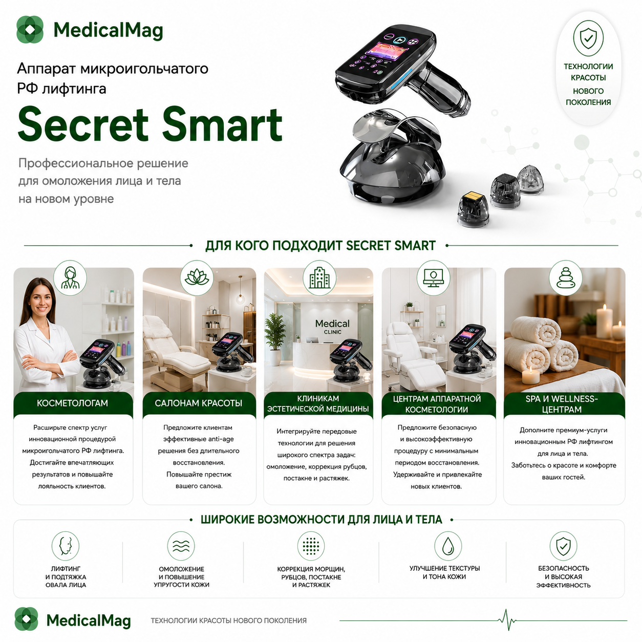 Аппарат микроигольчатого РФ лифтинга Secret Smart