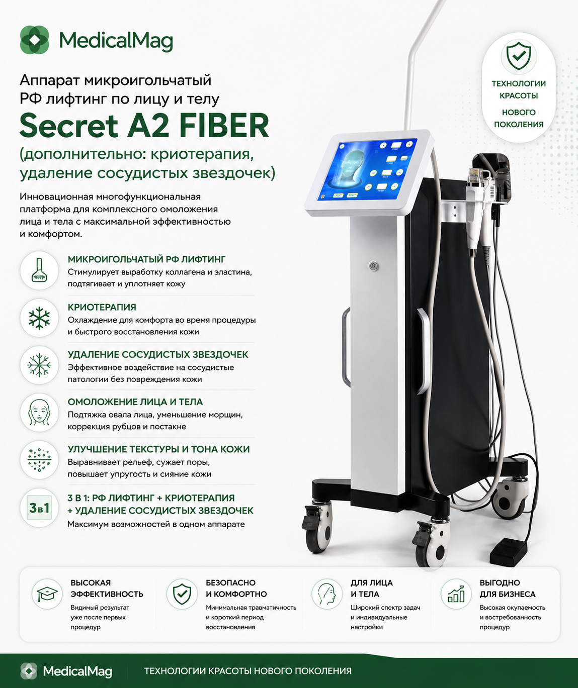 Аппарат микроигольчатый РФ лифтинг по лицу и телу Secret A2 FIBER (дополнительно: криотерапия, удаление сосудистых звездочек)