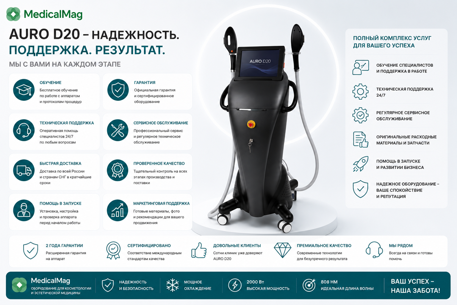 Аппарат для омоложения кожи и удаления волос Black Angel DPL