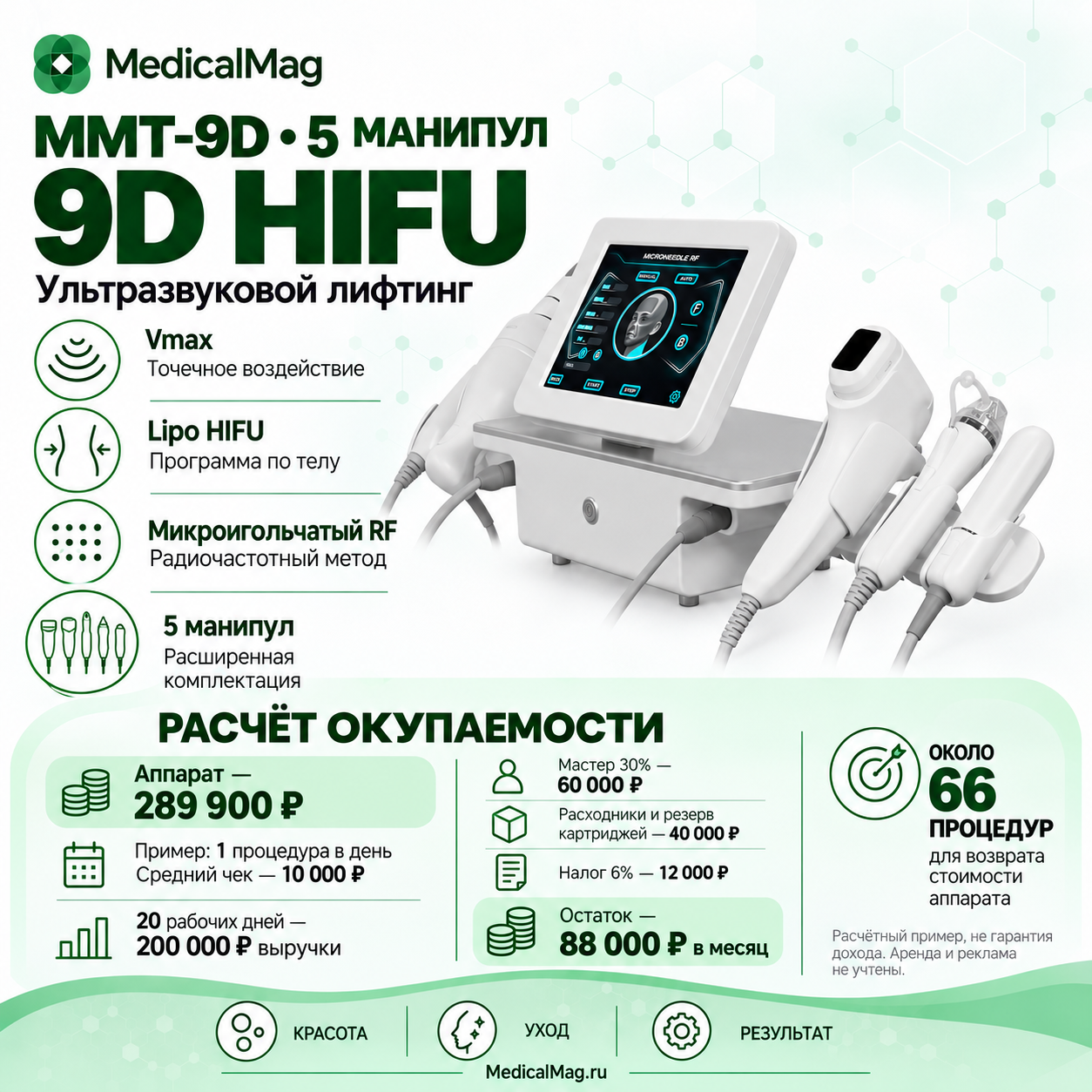 Аппарат СМАС лифтинга + RF + Интимное MMT-9D (5 манипул)