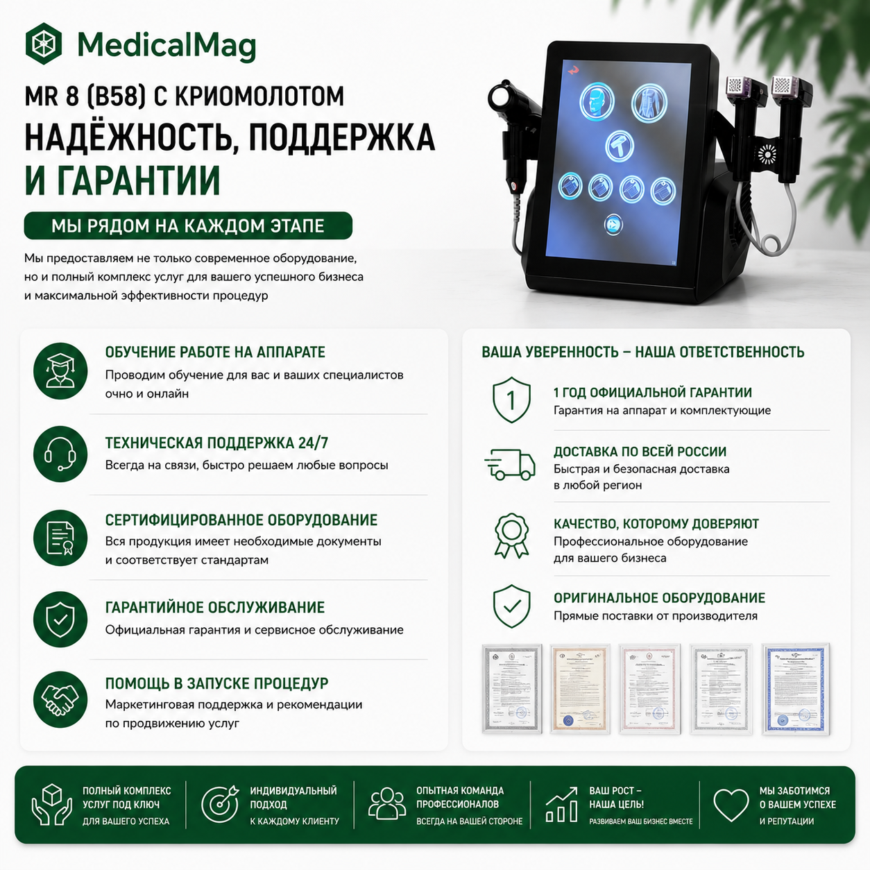 Аппарат микроигольчатого RF-лифтинга MR 8 (B58) с криомолотом