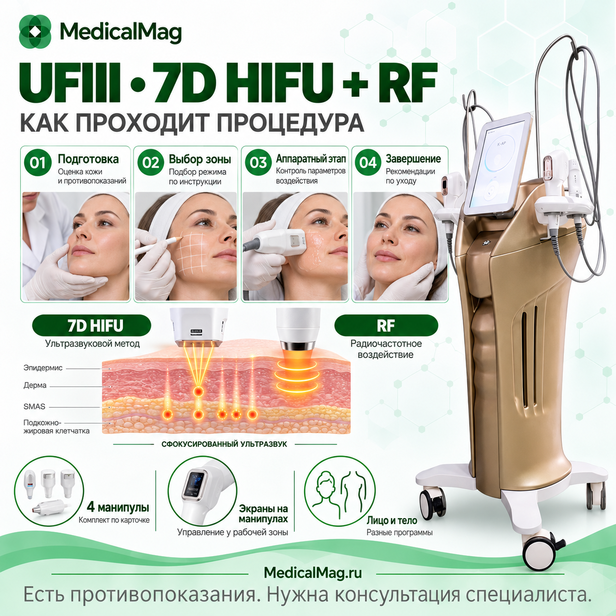 Аппарат коррекции фигуры UFIII (УФ3) 7D HIFU+RF (4 манипулы)