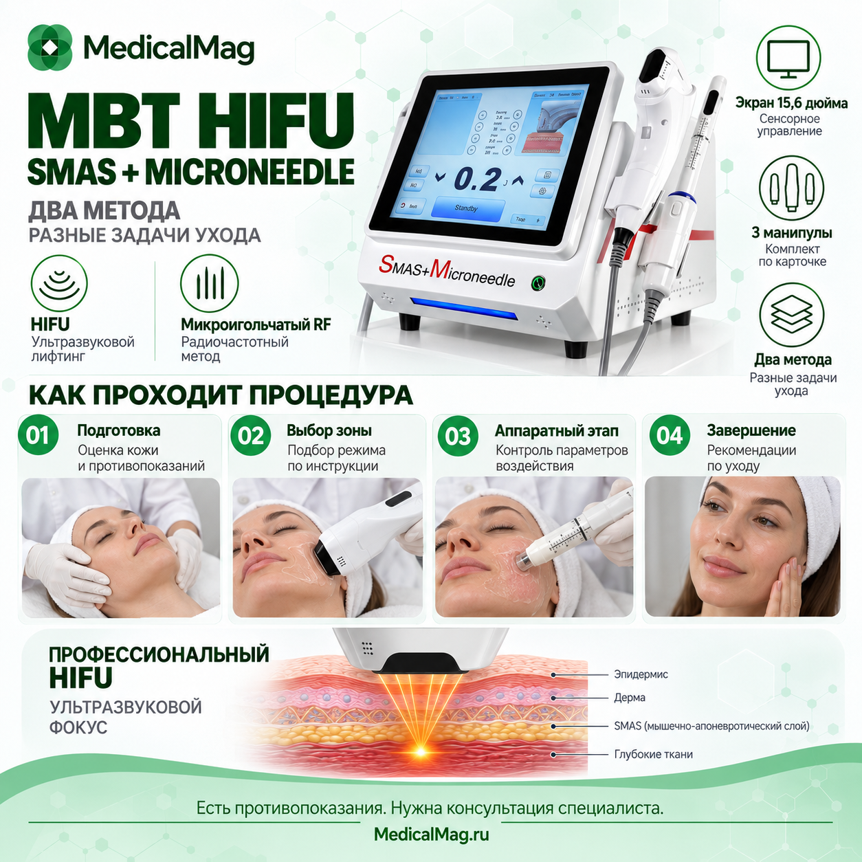 Аппарат смас лифтинга и микроигольчатого РФ лифтинга MBT HIFU SMAS + MICRONEEDLE