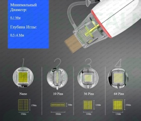 Аппарат микроигольчатого RF +  холод + анализатор UNT Tech MicroNeedle Pro 2