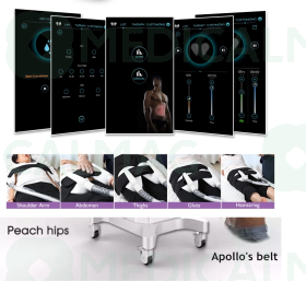 Аппарат миостимуляции HI-EMT BODYSCULPT PRO (супрамаксимальные мышечные сокращения)